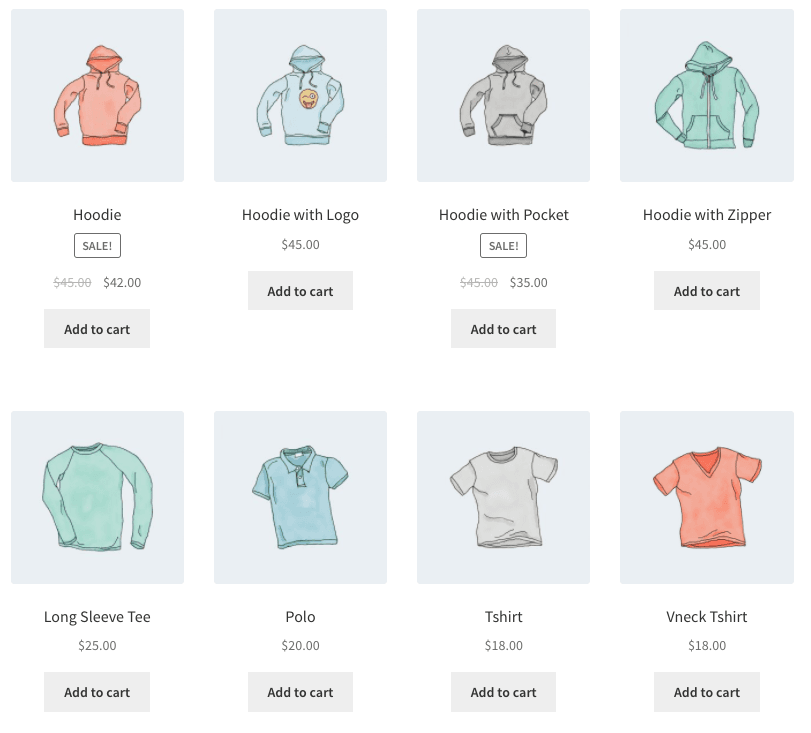 Código corto de WooCommerce Productos por categoría