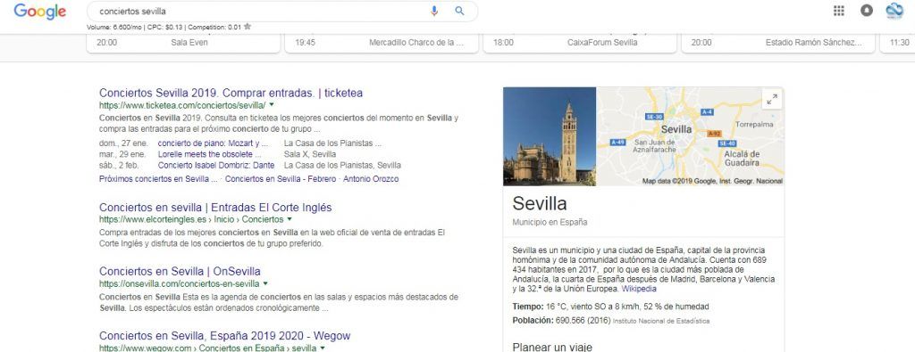 datos estructurados google