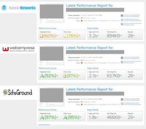 por que elegir siteground como hosting