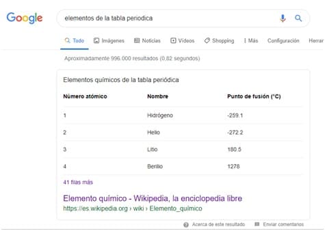 guia seo 2019