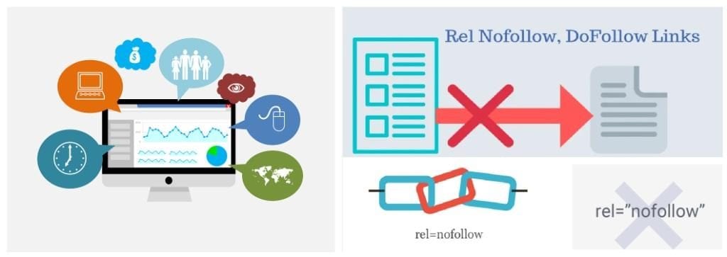 Nuevos atributos de enlaces nofollow