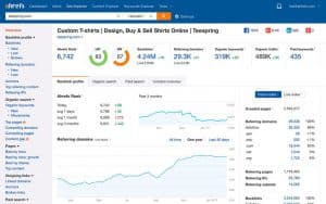 posicionamiento web SEO