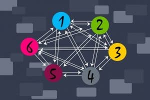 Enlaces a redes sociales en Divi