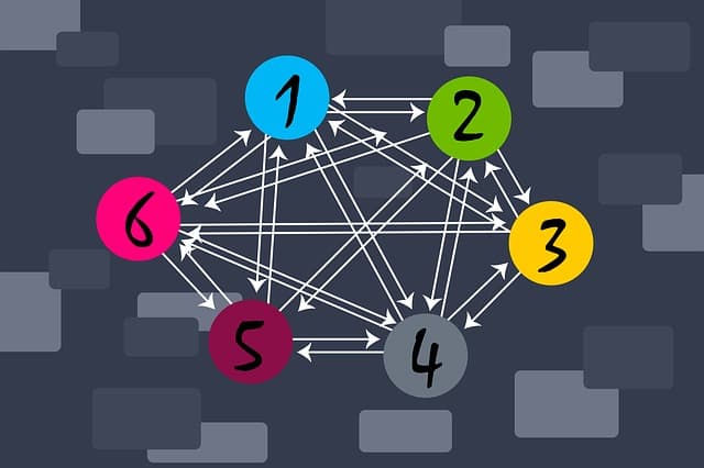 link-1545625_640 Enlaces a redes sociales en Divi