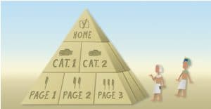 estructura y diseño de sitio web