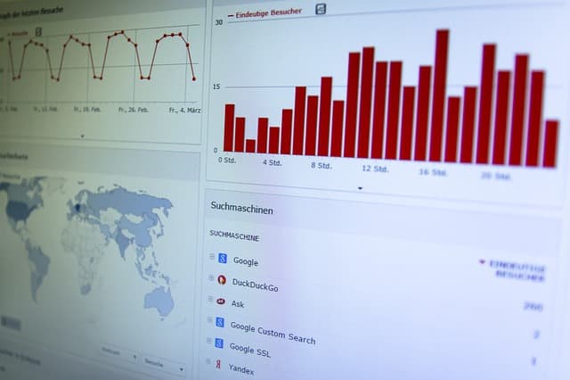 web-page-1878634_640 por qué son importantes las pageview
