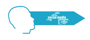 gestion de redes sociales