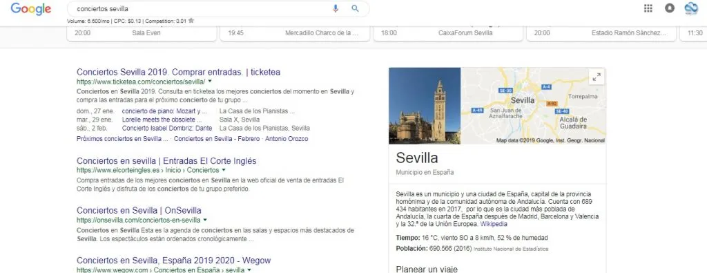 datos estructurados google