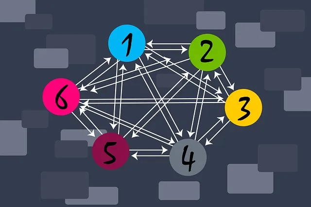 Enlaces a redes sociales en Divi