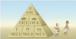 estructura y diseño de sitio web