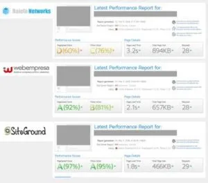 por que elegir siteground como hosting