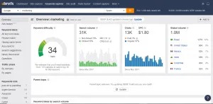 importancia de la extensión del contenido