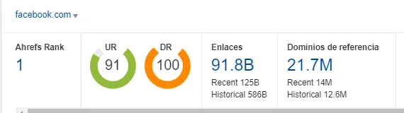 palabras clave autoridad