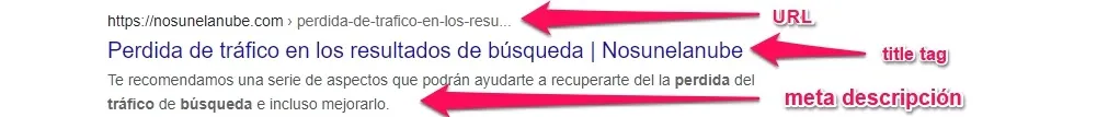 seo on page, que es