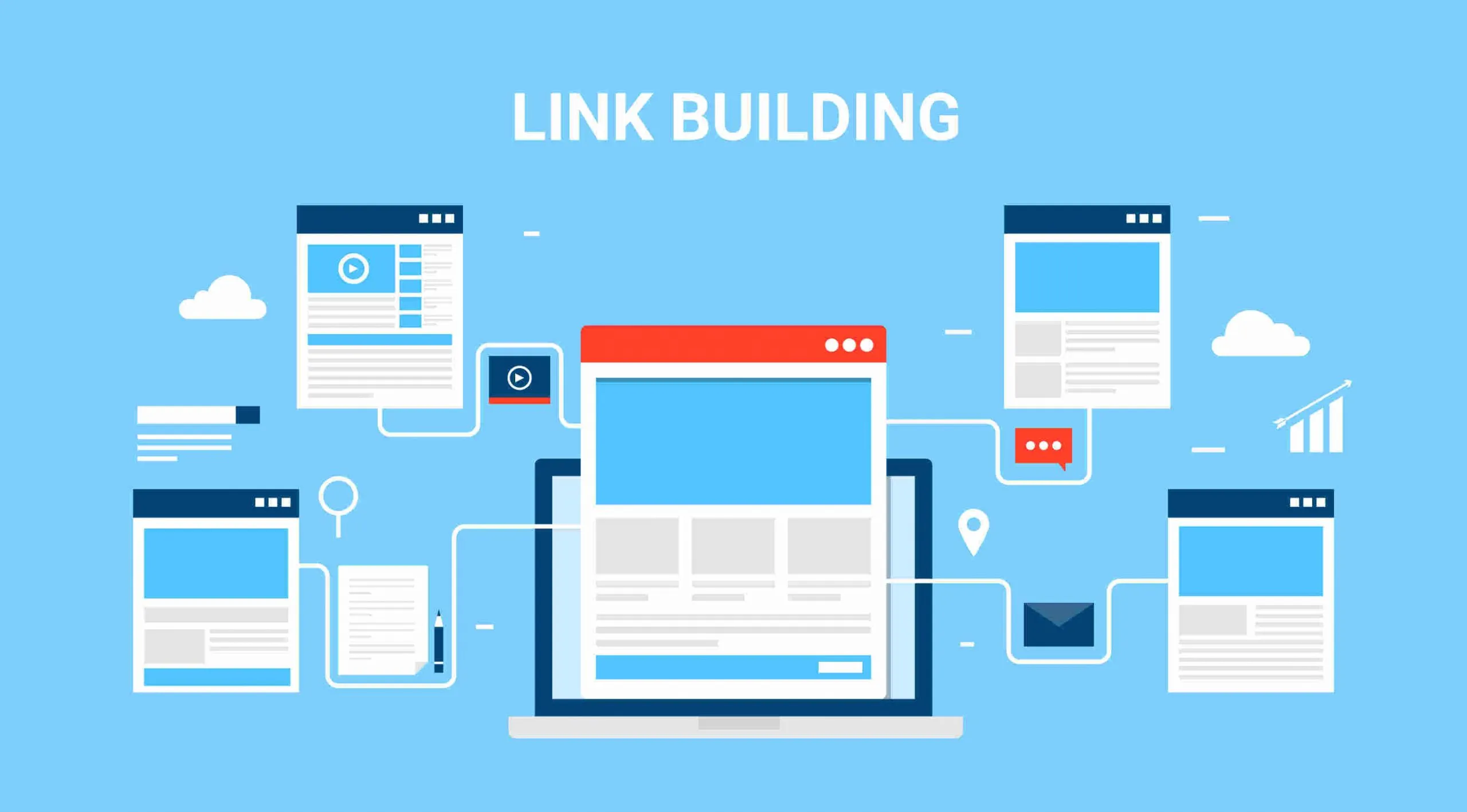 linkbuilding enlaces internos