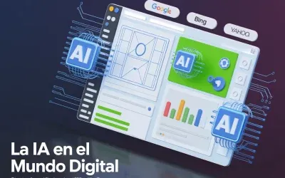 La inteligencia Artificial en el Mundo Digital